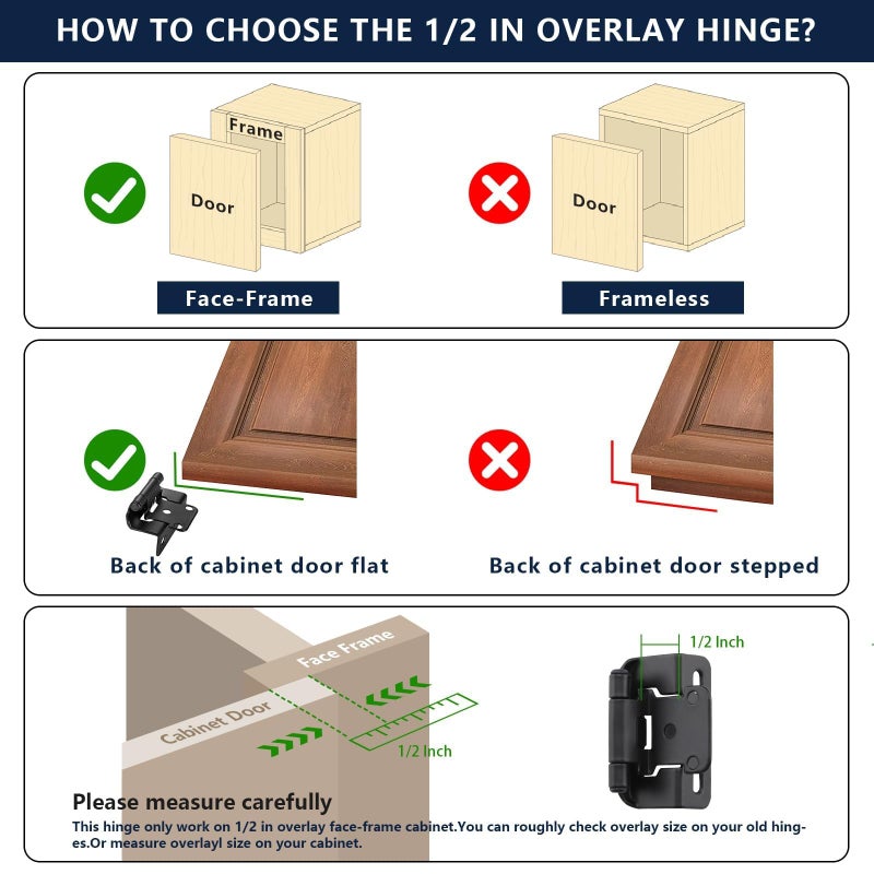 HOME MASTER HARDWARE 50 Packs (25 Pairs) 1/2" Overlay Cabinet Hinges, Self-Closing Semi Partial Wrap Kitchen Cabinet Door Hinge, Black Hinges for Kitchen/Cupboard Doors - Image 3